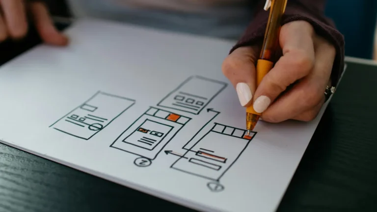 Web design Yorkshire and digital growth TIG