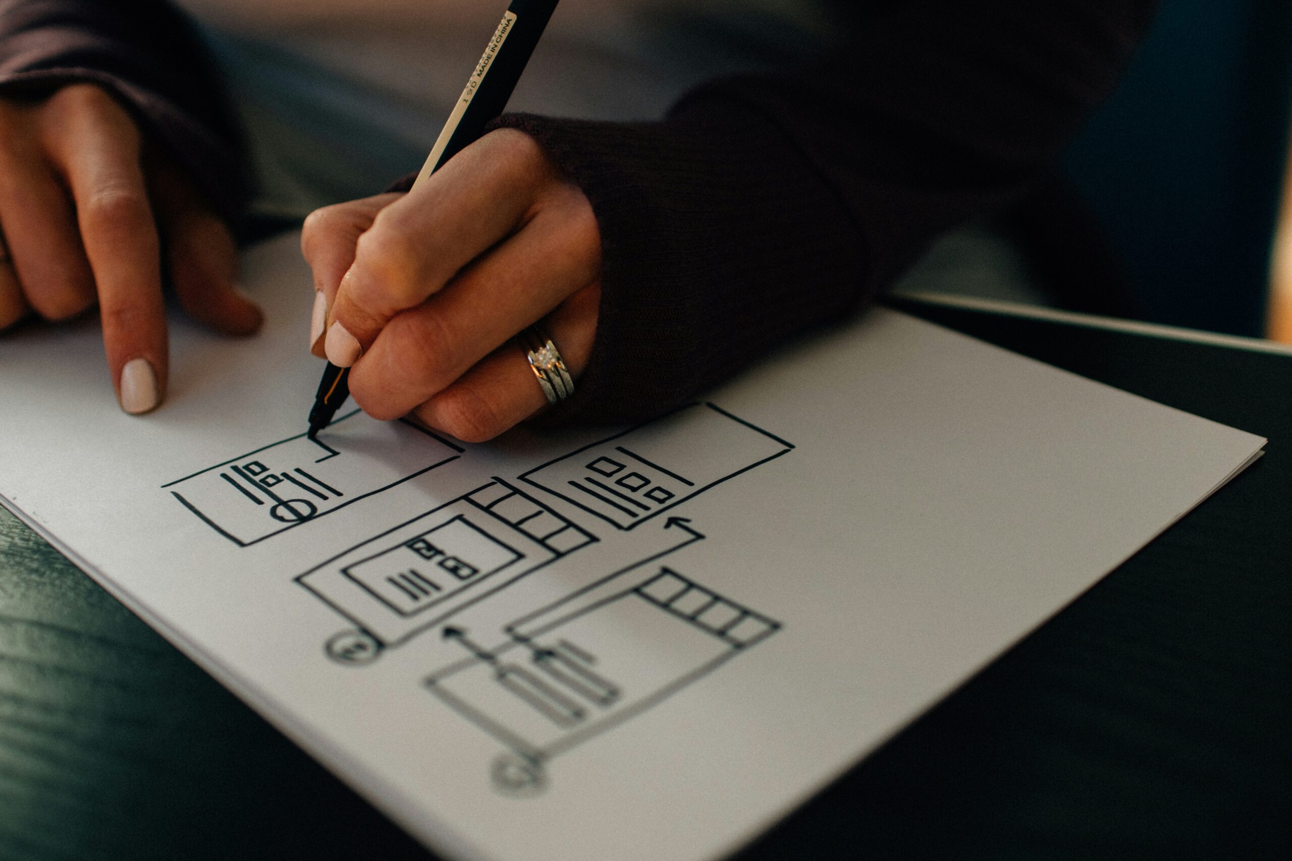 UX wireframes for a website build